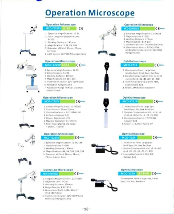 Operation Microscope/Surgical Scope